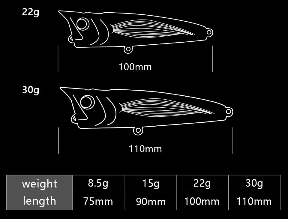 Artificial Hard Baits 8.5-30g