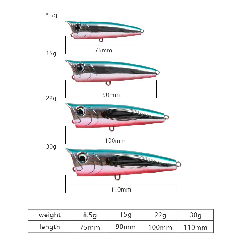 Artificial Hard Baits 8.5-30g