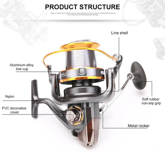 Fishing Reel 3000-9000 Series