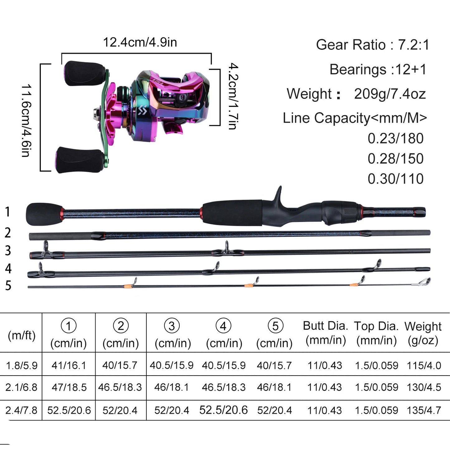 🎣 Sougayilang 5-Section Carbon Fishing Rod & Reel Combo – Travel-Friendly Baitcasting Kit 🎣