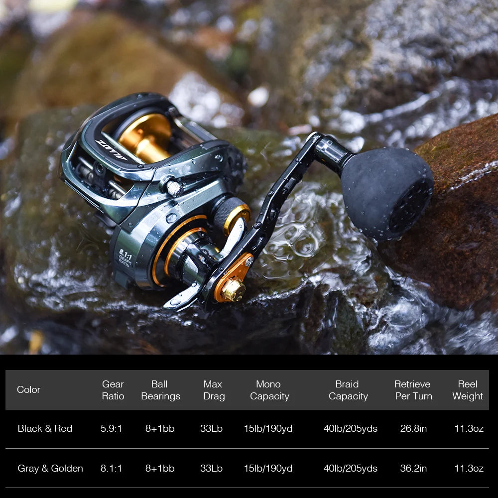 Baitcasting Reel 15KG Max Drag