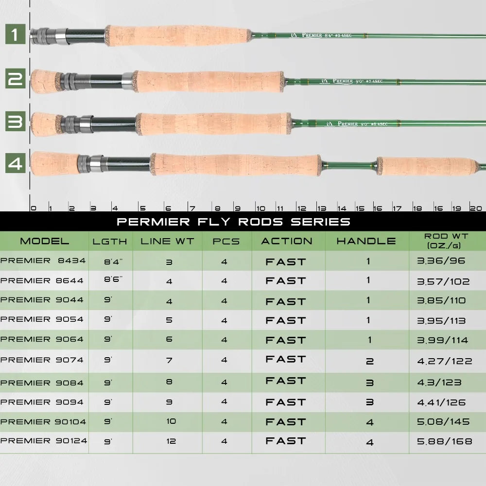 MAXIMUMCATCH Premier Fly-Fishing Rod Combo and Fly Reel Kit Complete Fishing Outfit