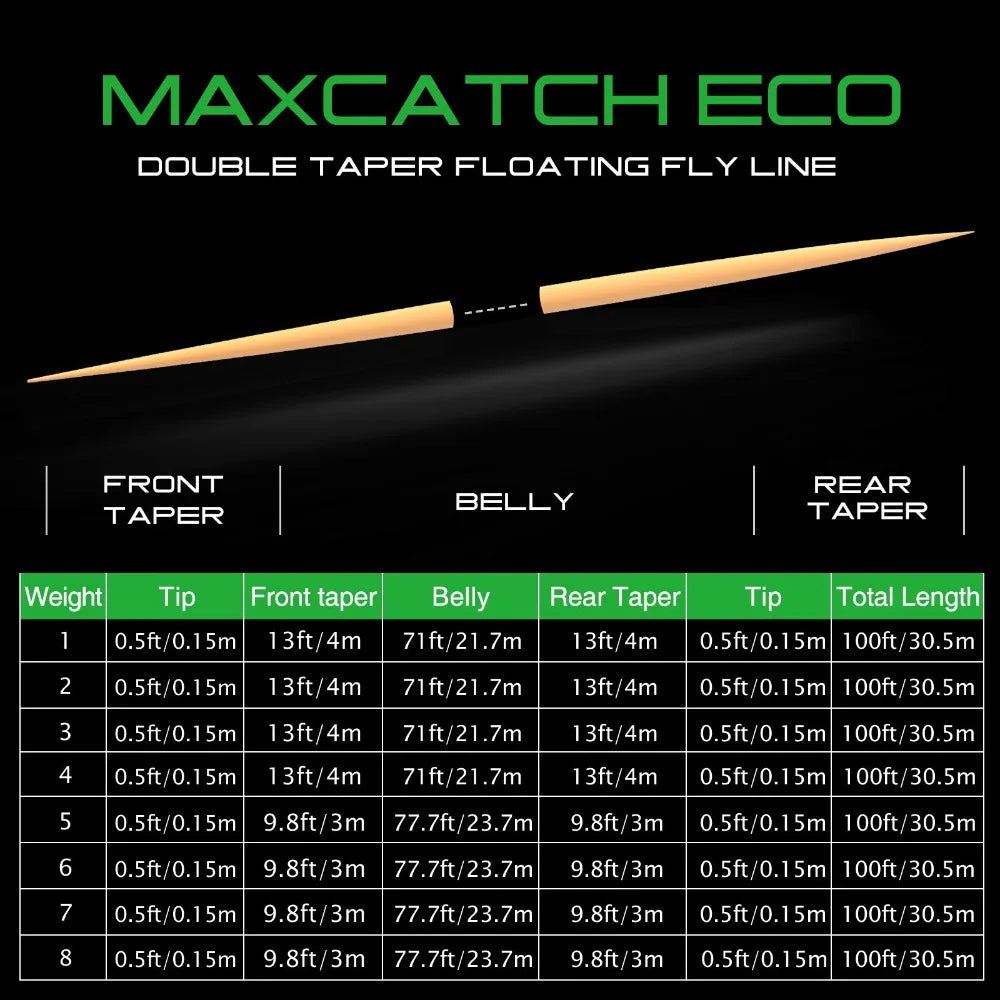 Double Taper Fly Line (Fishing Line)