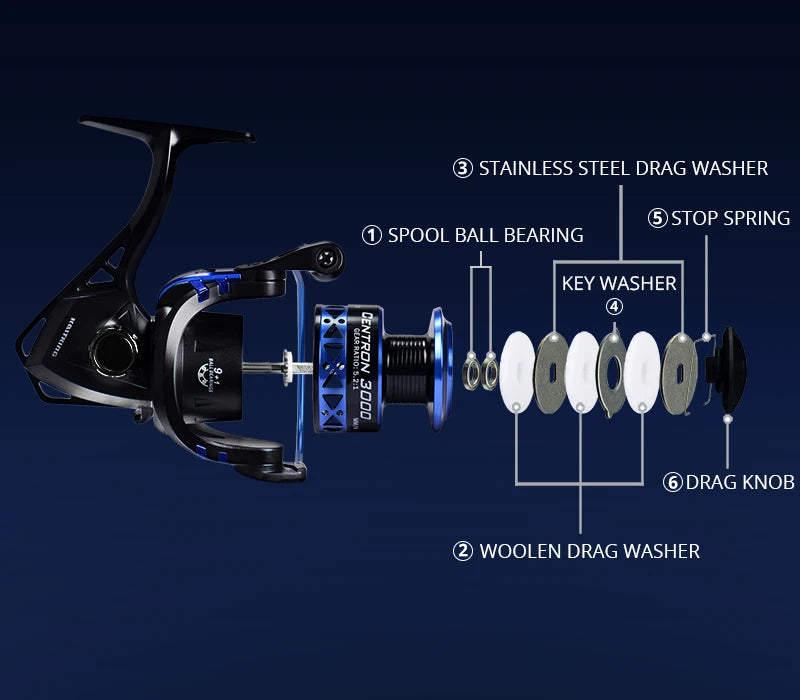 Centron &amp; Summer Spinning Fishing Reel – High Performance, Lightweight & Affordable