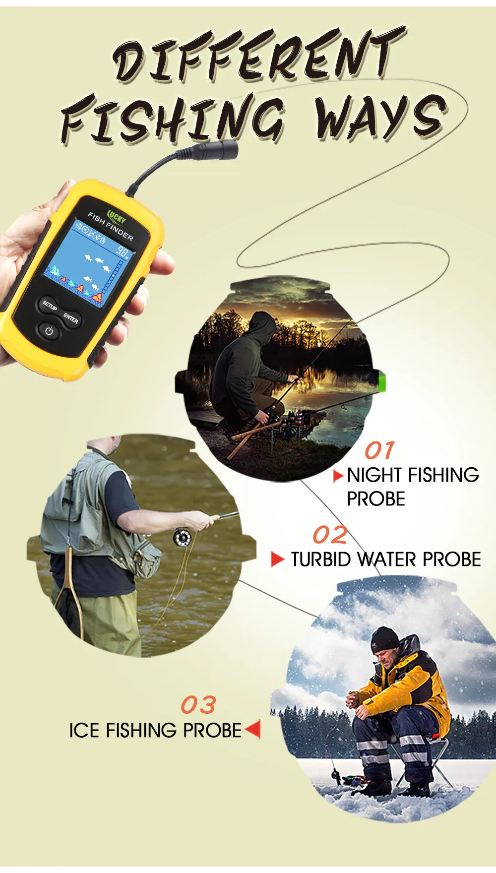 Fish Finders Alarm 100M Portable Sonar