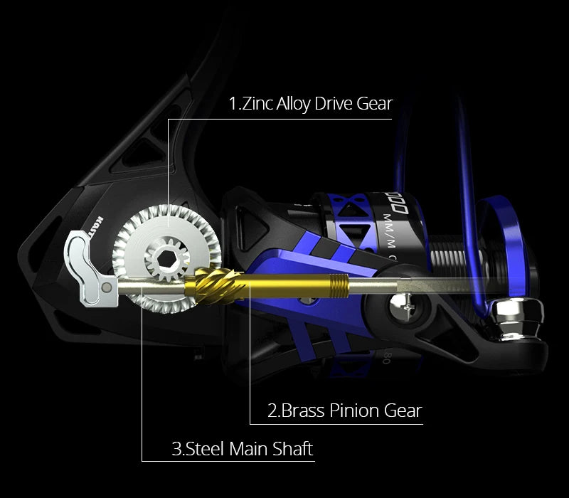 Centron &amp; Summer Spinning Fishing Reel – High Performance, Lightweight & Affordable