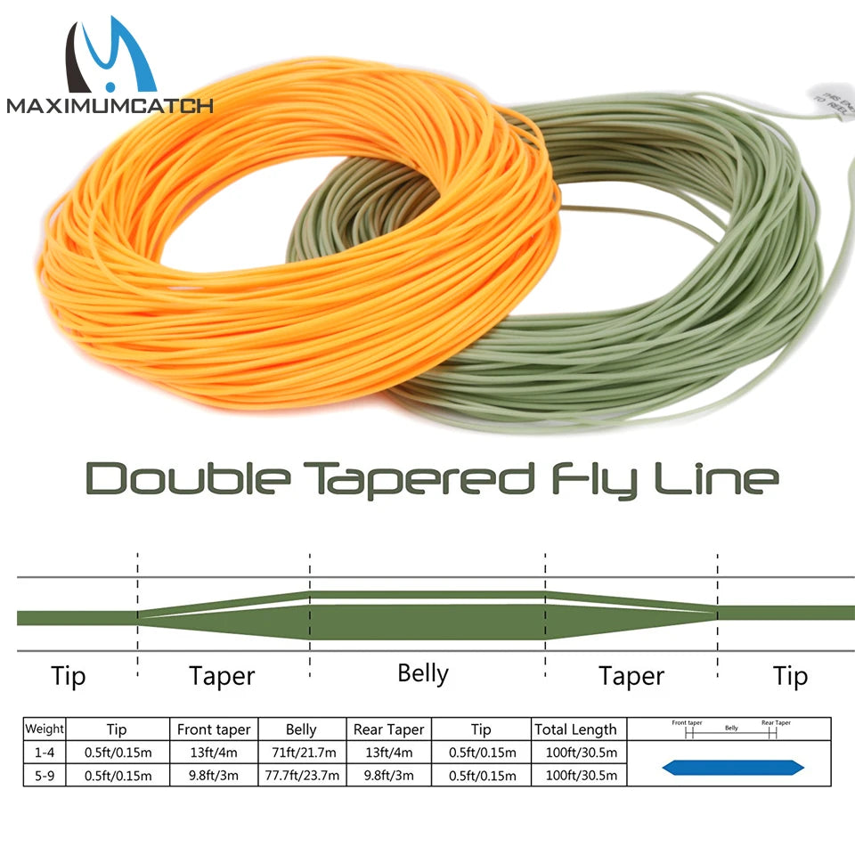 Double Taper Fly Line (Fishing Line)