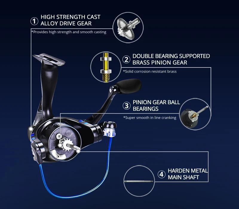 Centron &amp; Summer Spinning Fishing Reel – High Performance, Lightweight & Affordable