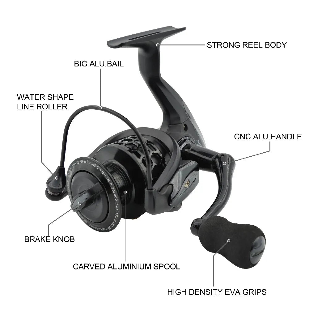 Fishing Spinning Reels Size 1000-7000