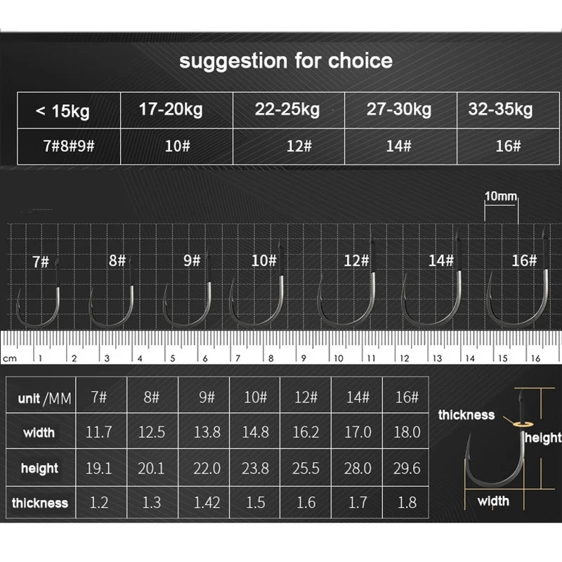 10pcs Big Fishhooks Set, Carbon Steel