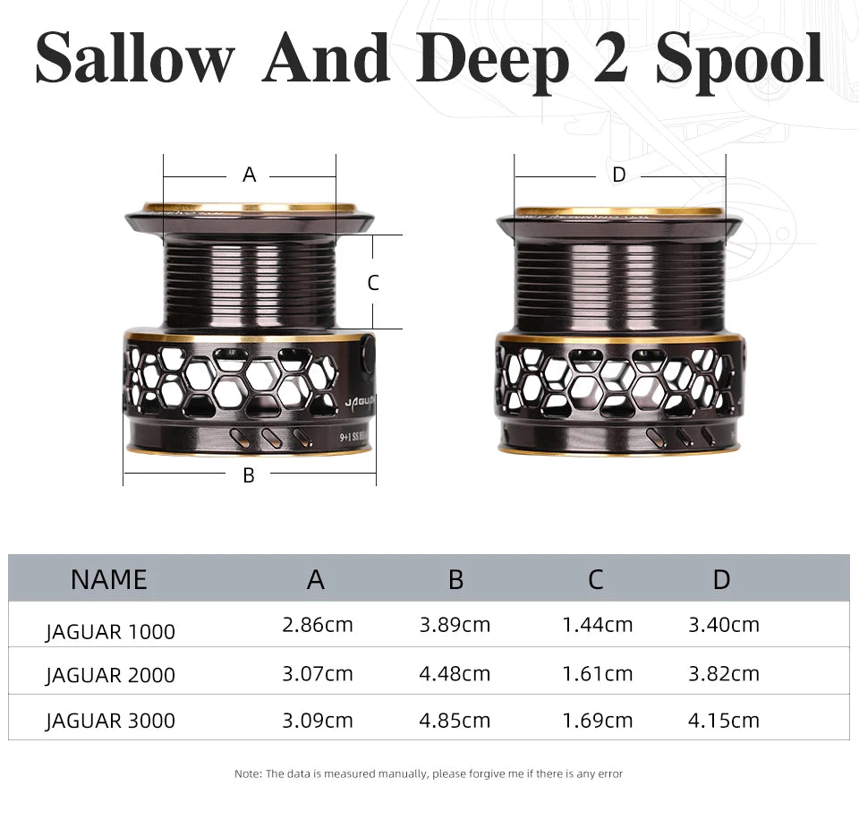 Spinning Fishing Reel 500 1000 2000 3000 Series