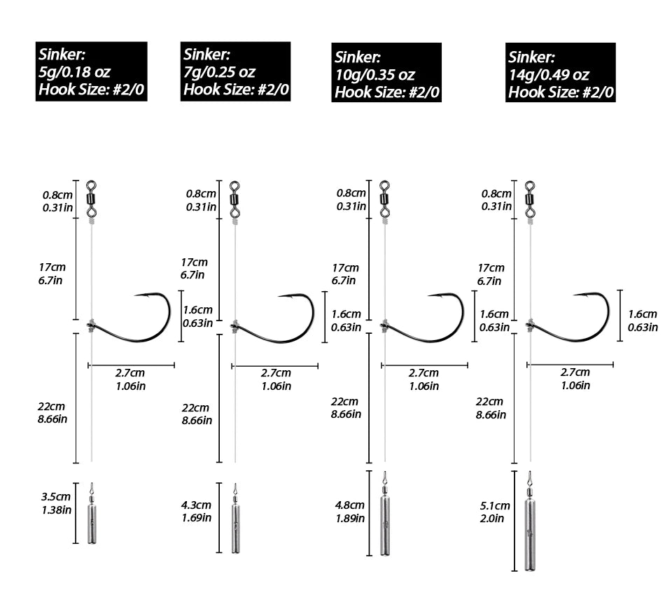 THKFISH 5pcs Texas Rig Set #3 #1 #1/0 #2/0 Drop Shot Hook 5g 7g 10g 14g Lead Weight Sinker