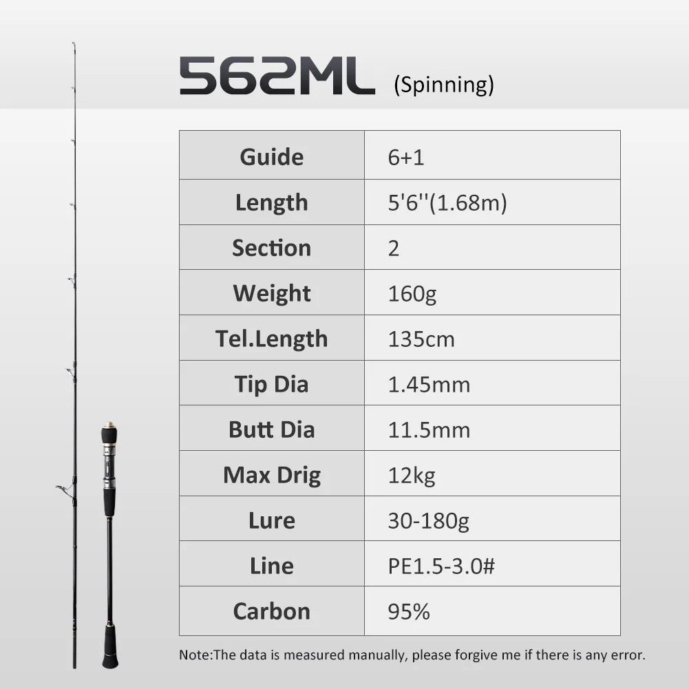 NOEBY Full Solid Slow Jigging Fishing Rod – High Sensitivity for Ultimate Performance! 🎣