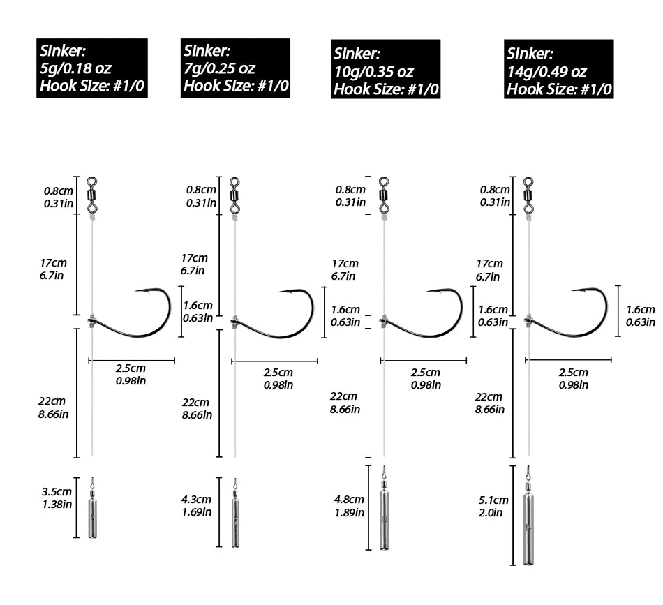 THKFISH 5pcs Texas Rig Set #3 #1 #1/0 #2/0 Drop Shot Hook 5g 7g 10g 14g Lead Weight Sinker