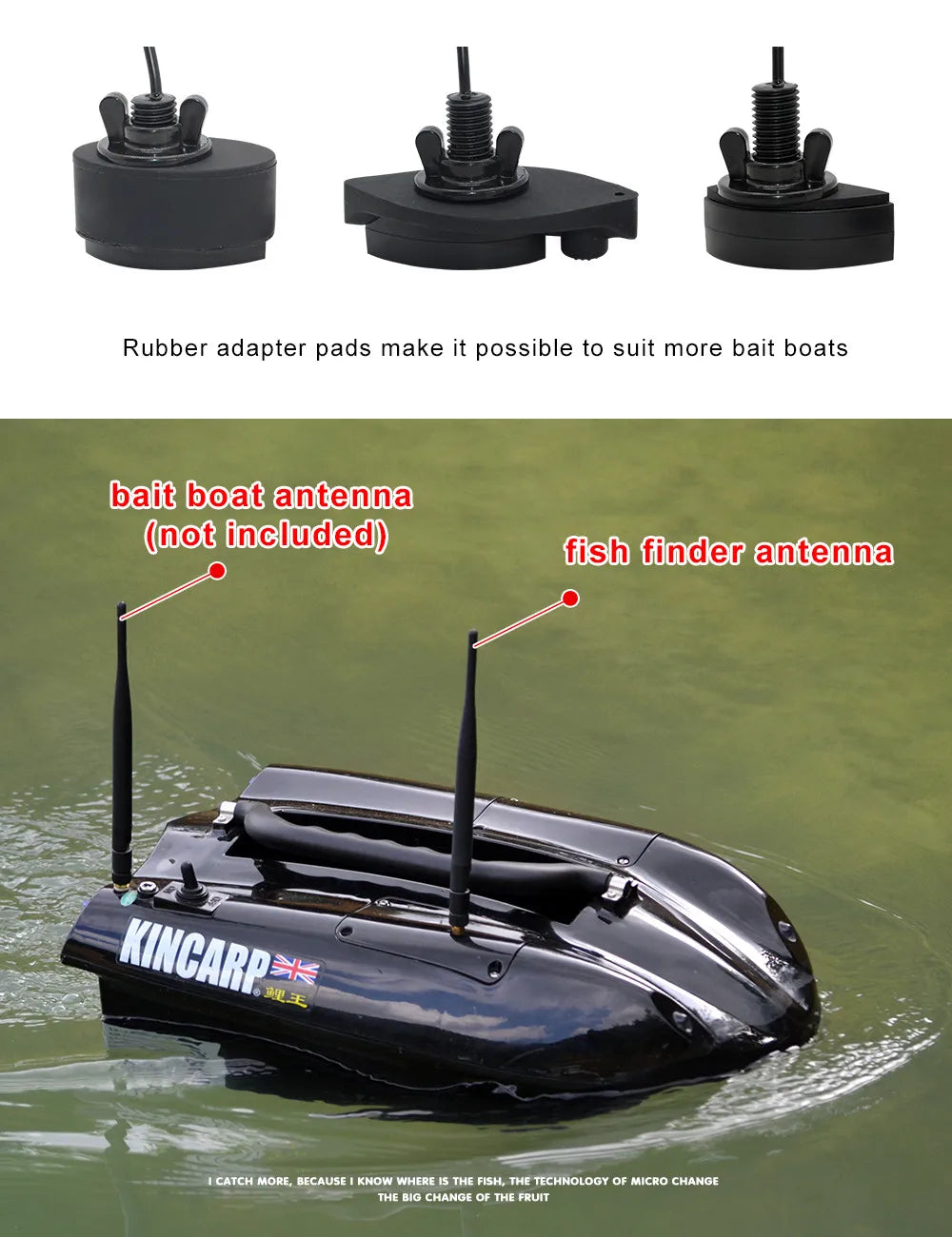 Boat Fish Finder 3.5" LCD (Remote Control)