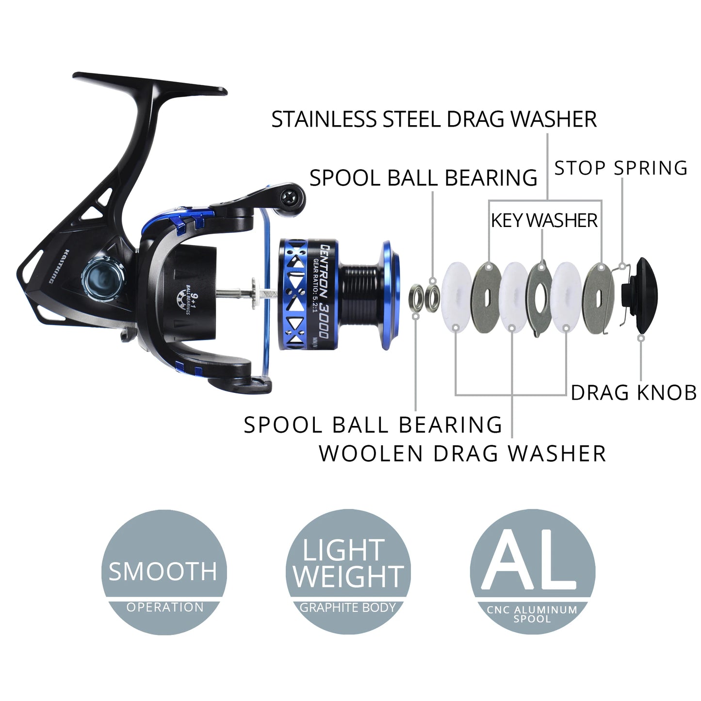 Centron &amp; Summer Spinning Fishing Reel – High Performance, Lightweight & Affordable