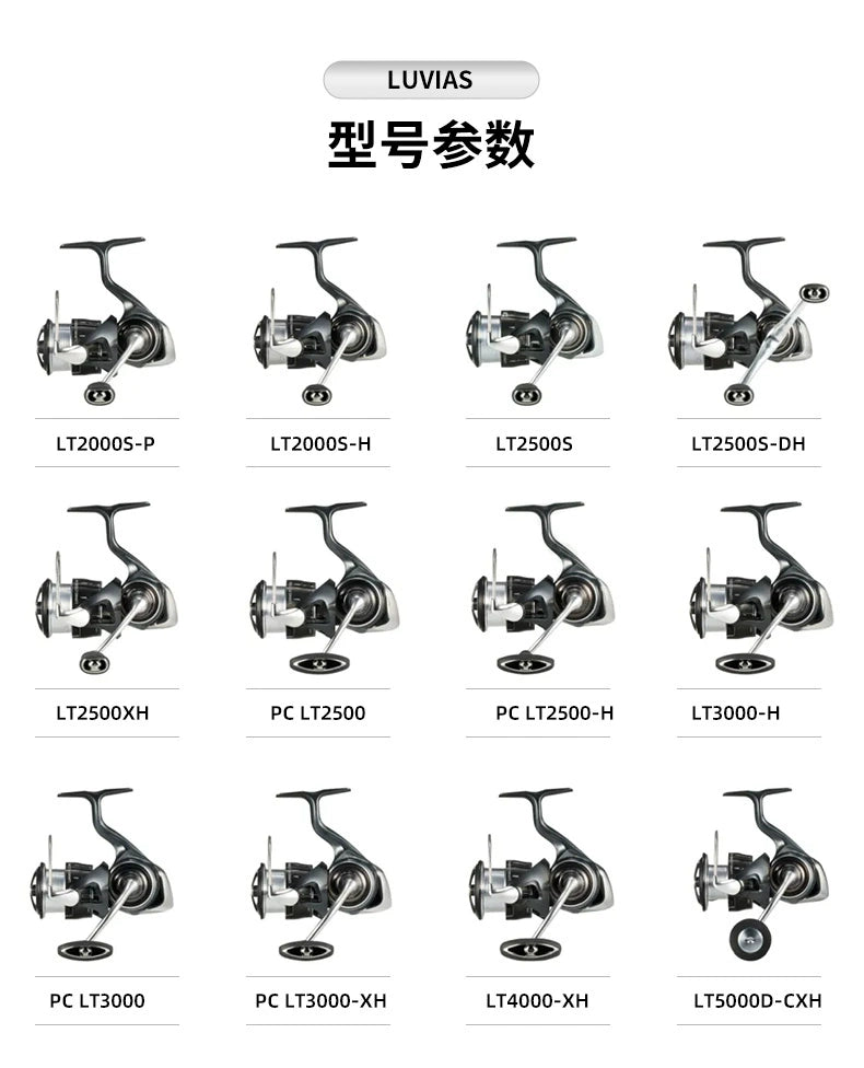 2024 DAIWA Luvias Spinning Reel – Versatile for Sea & Squid Fishing