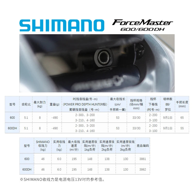 Original SHIMANO FORCE MASTER 600 / 600DH Saltwater Electric Fishing Wheel