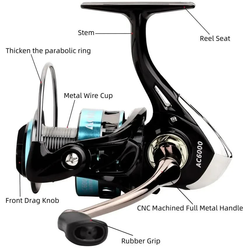 Fishing Reel 1000-6000 Series Max Drag 15kg