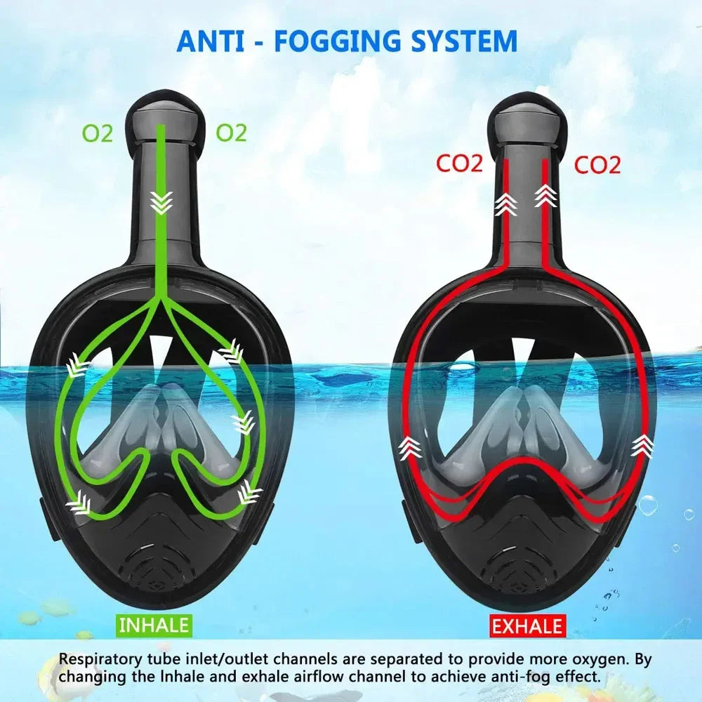 Snorkeling Diving Mask