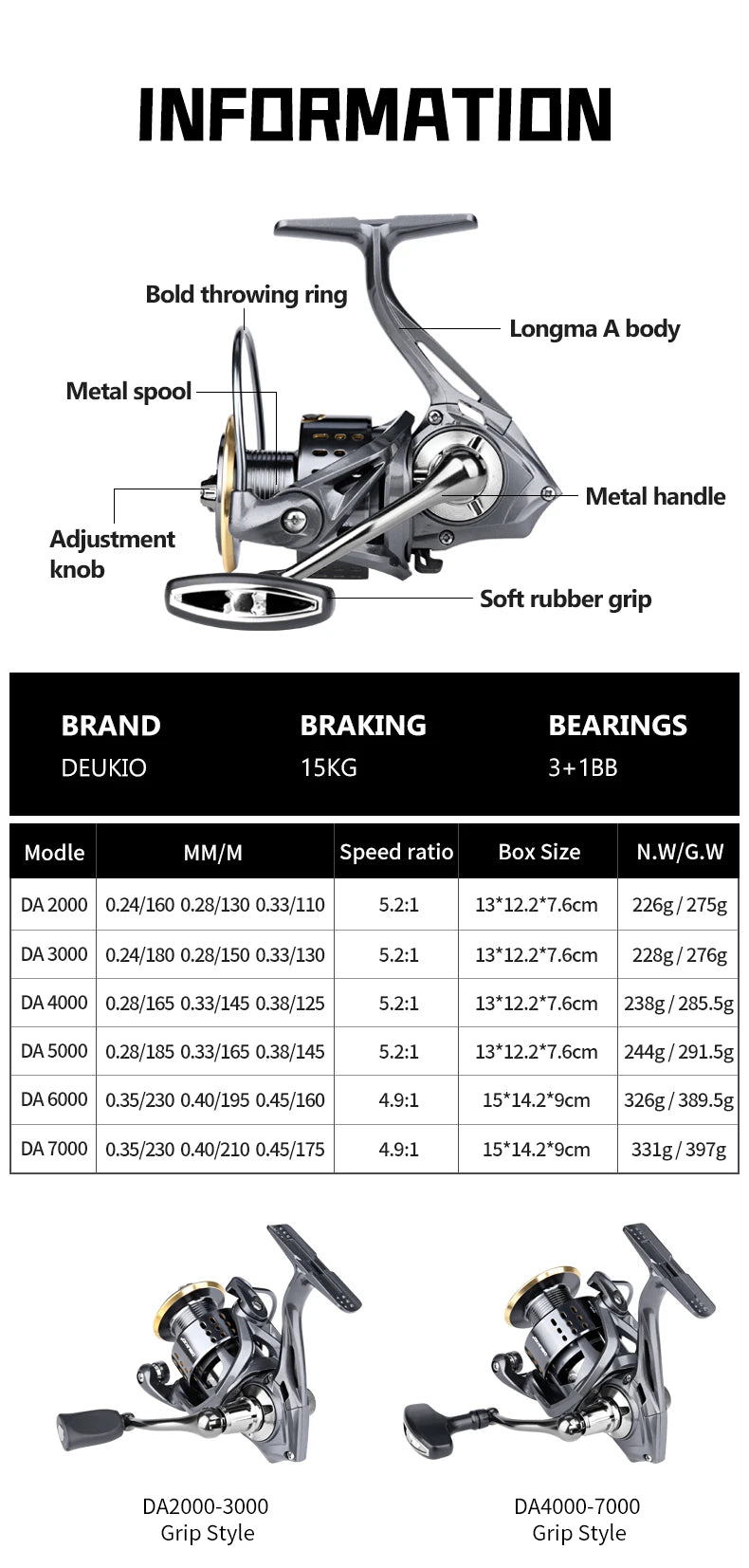 Spinning Fishing Reel 2000-7000 Series Ultralight Max Drag 15kg