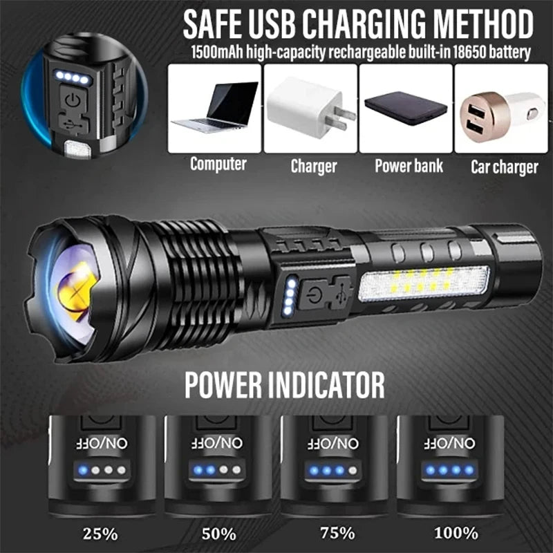 LED Flashlight Torch