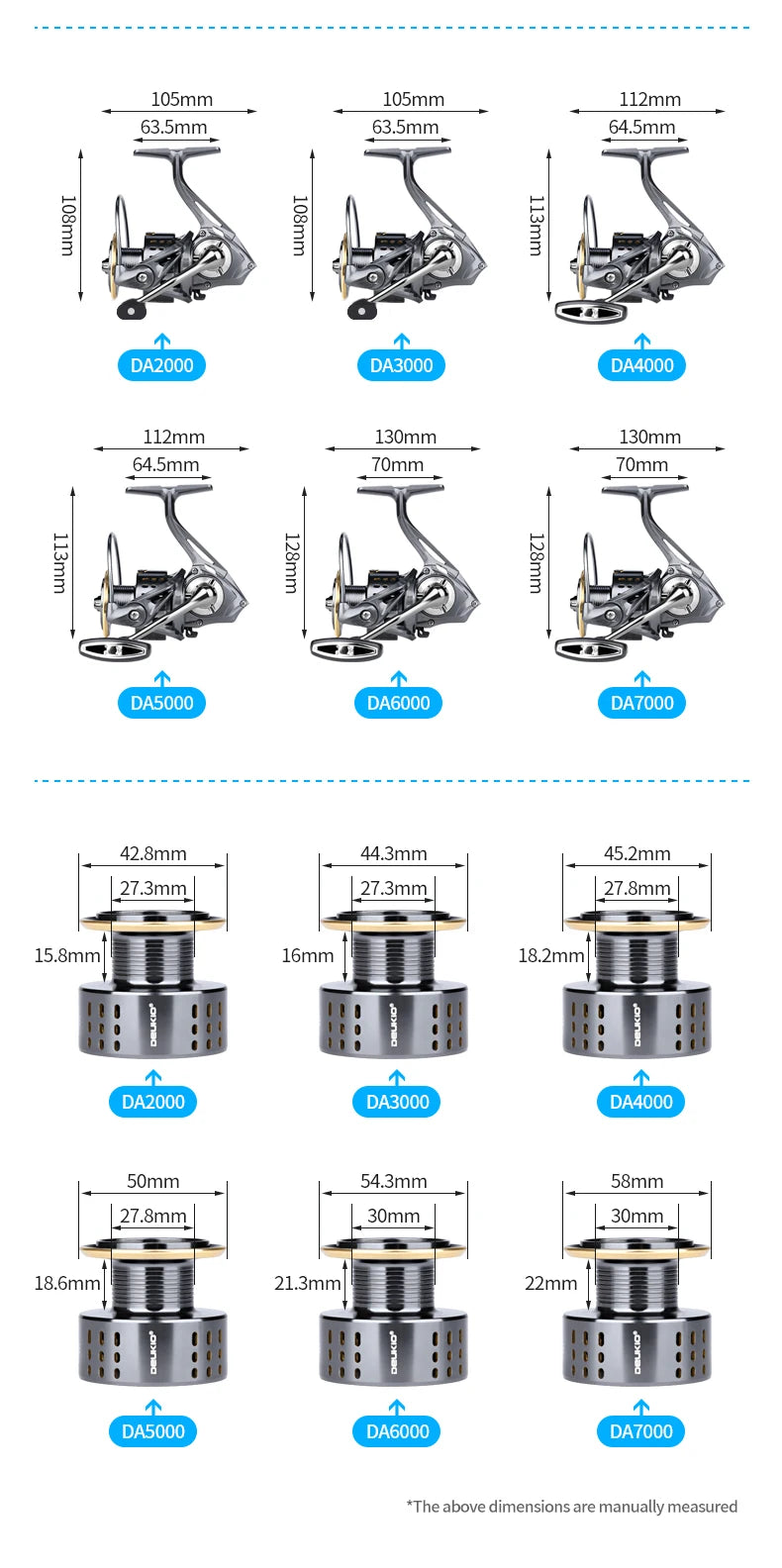 Spinning Fishing Reel 2000-7000 Series Ultralight Max Drag 15kg