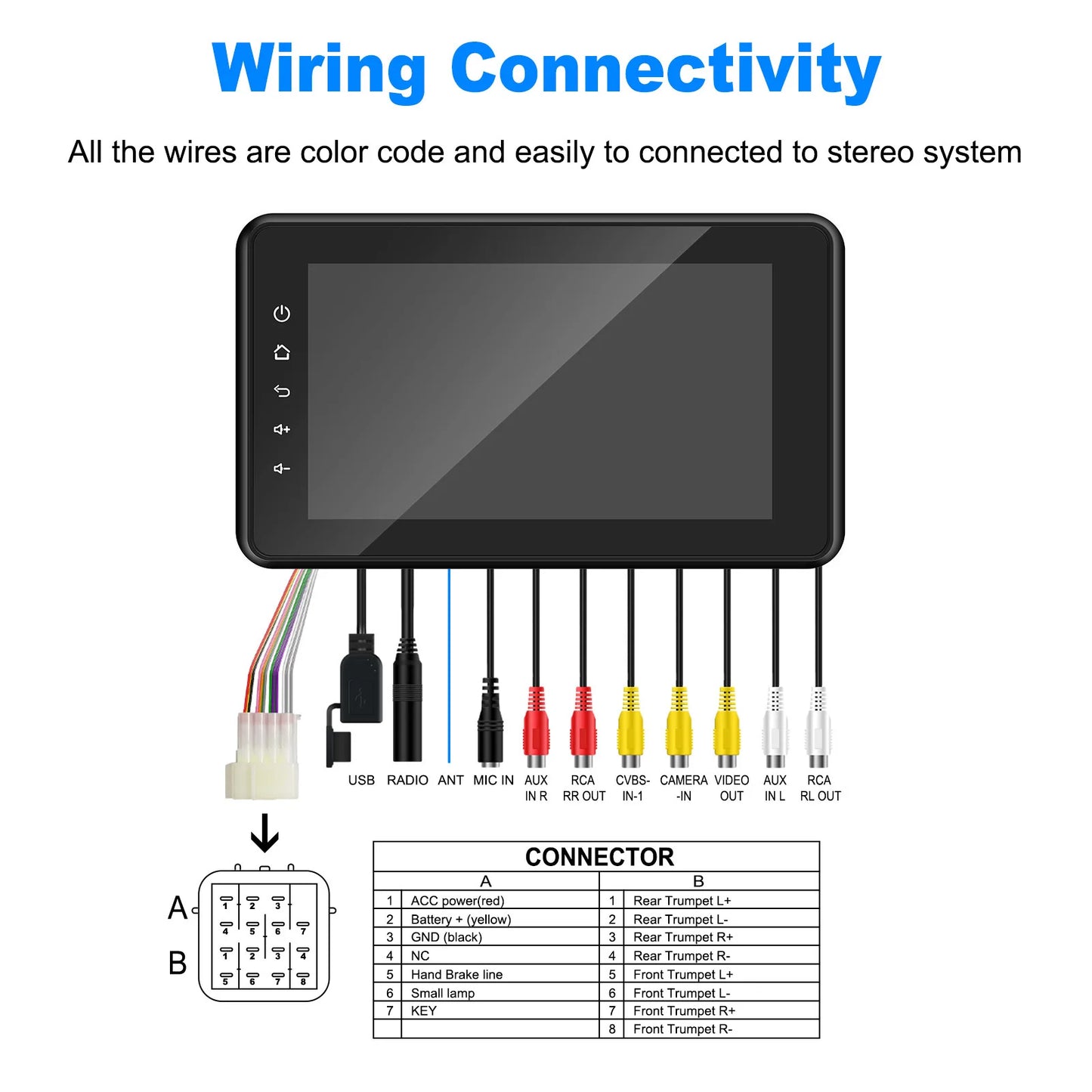 Boat Multimedia Player Wireless (Waterproof, Bluetooth)