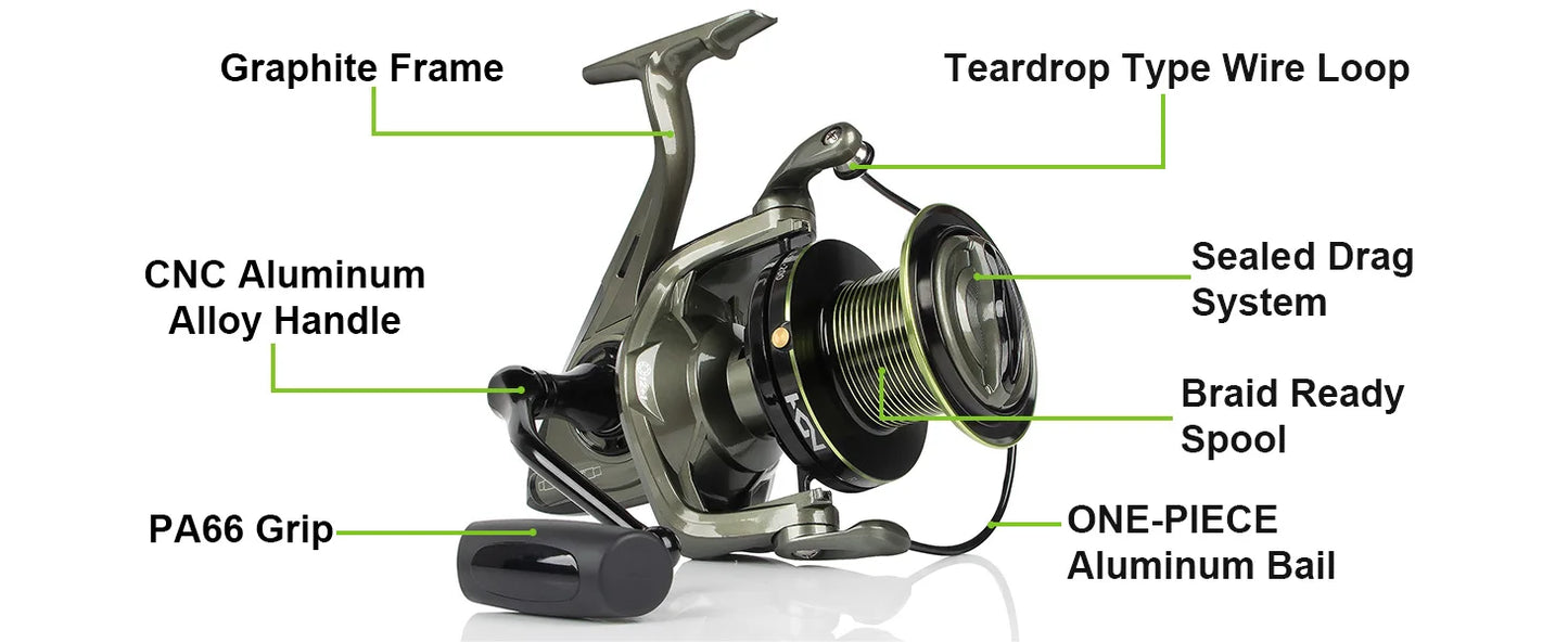 Fishing Spinning Reel, 8000-10000-12000 Series