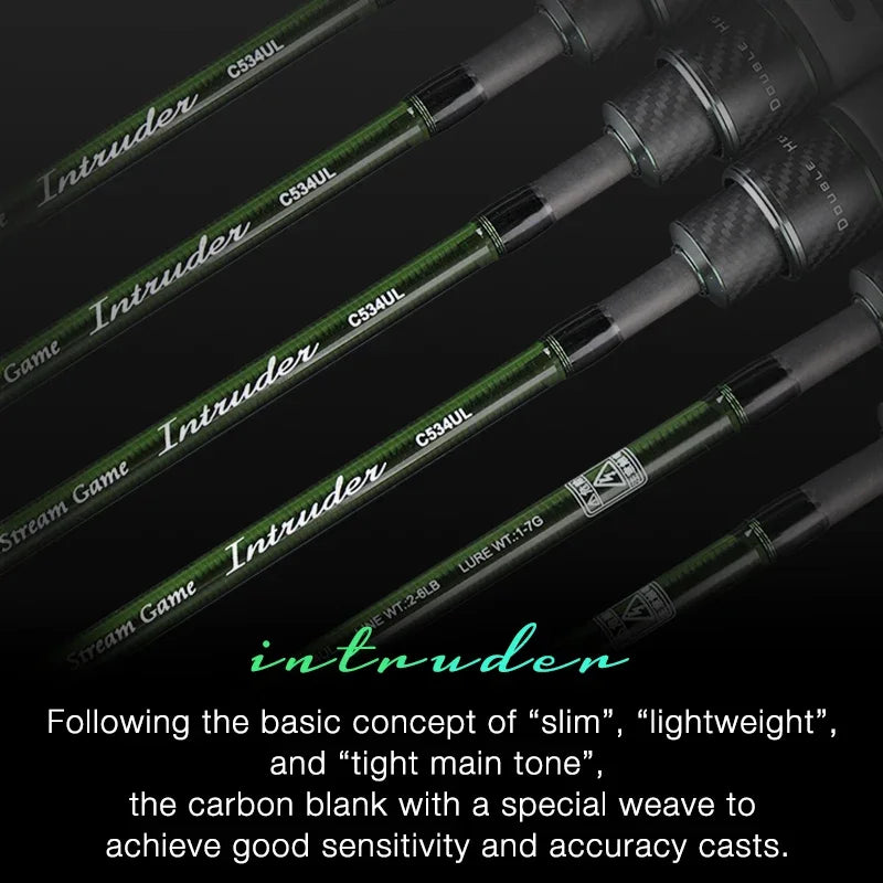 🎣 TSURINOYA INTRUDER 1.6m/1.68m Portable 4-Section Trout Fishing Rod – Precision & Performance for Every Cast!