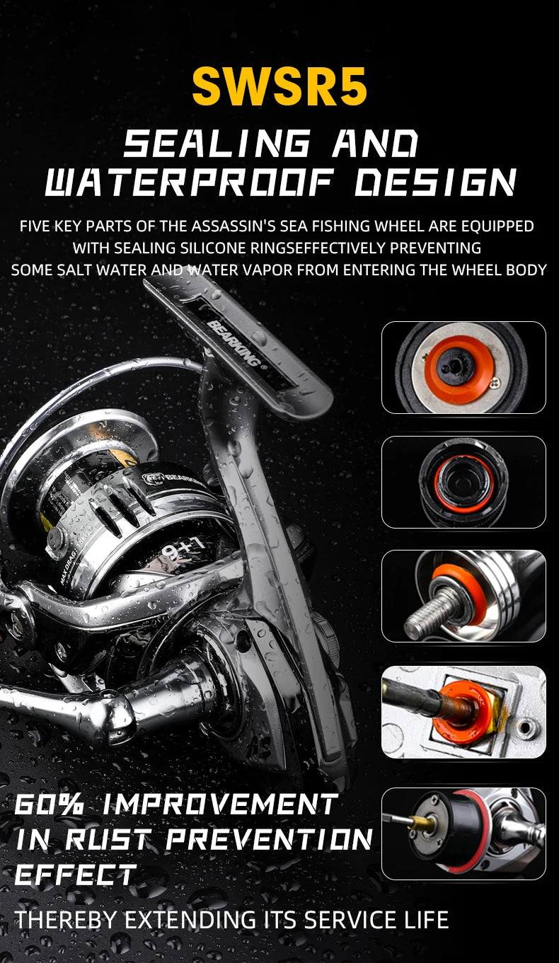 BEARKING brand New arrival Saltwater Fishing Reel Spinning 1000-6000 9+1BB 5.2:1 Max Drag 10-20KG Water-Proof Reels