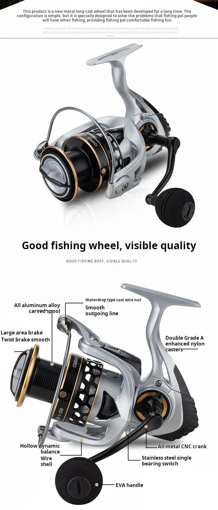 ACS001 Baitcasting Fishing Reel – High Performance & Durable