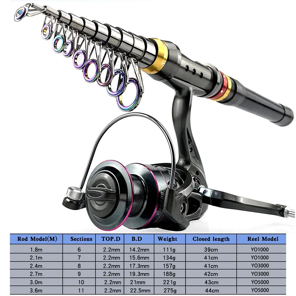 Fishing Rod Combo Set 1.8m 2.1m 2.4m 2.7m 3.0m