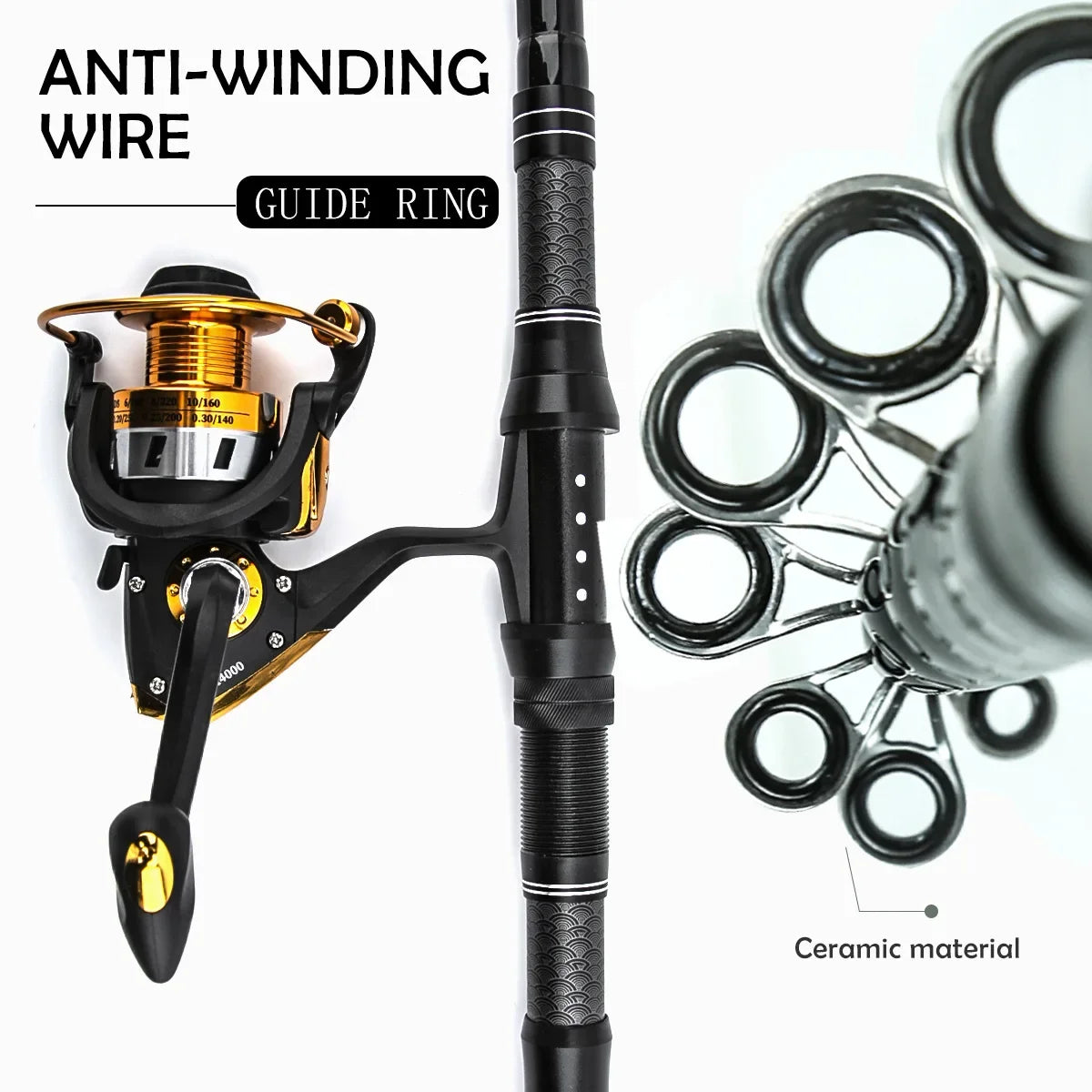 Fishing Throw Rod (Reel Combo)