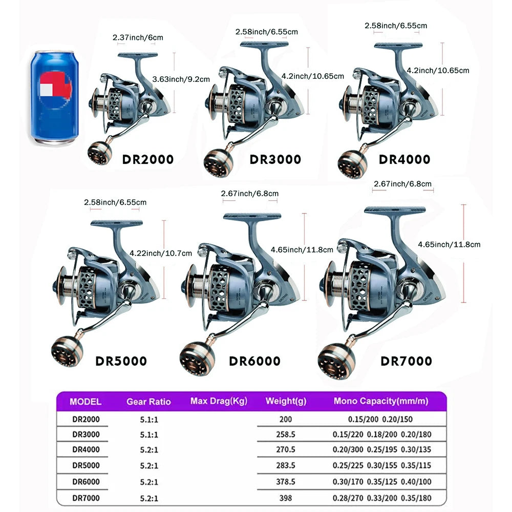 vividworld DW-DR Pre-Loading Spinning Reel – High-Powered Performance Fishing Reel