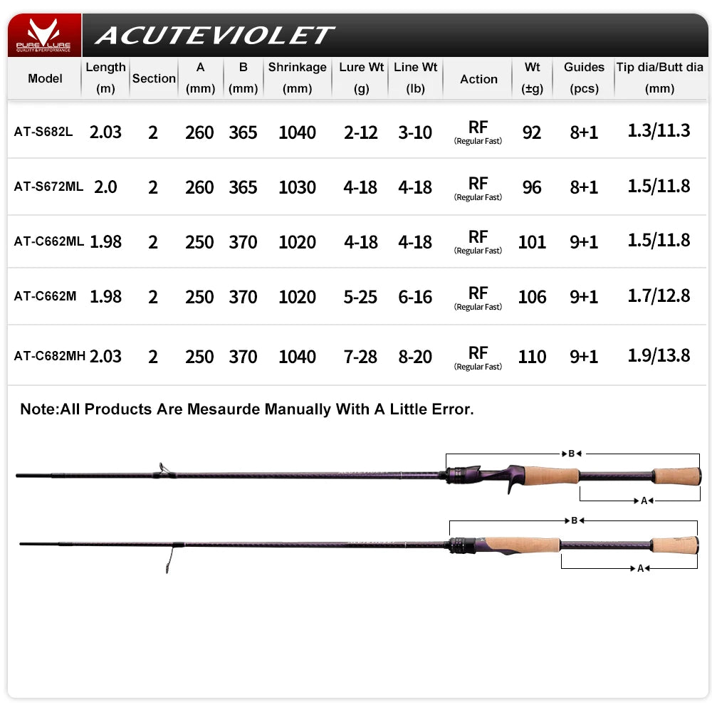 🎣 PURELURE ACUTEVIOLET 6FT Spinning & Casting Rod – TZ Ring Titanium Frame | Fast Action 🎣