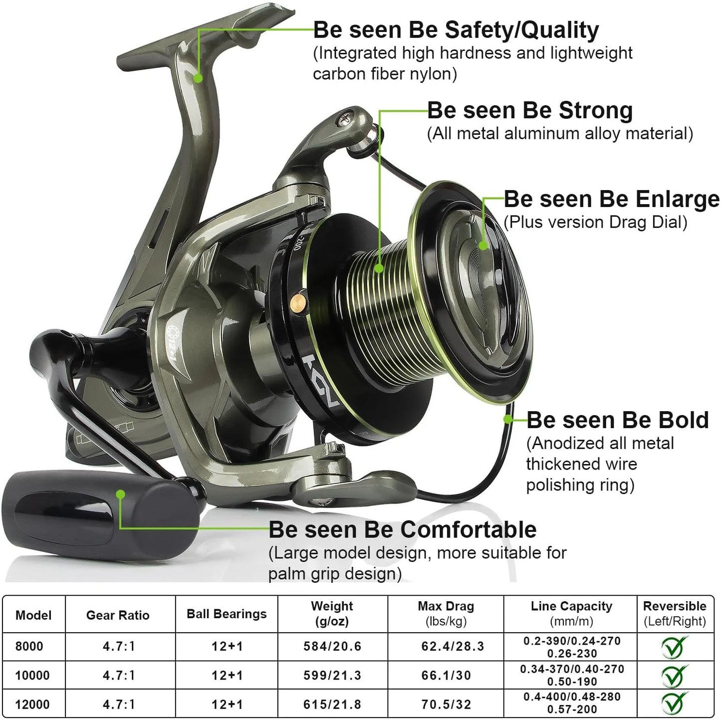 Fishing Spinning Reel, 8000-10000-12000 Series