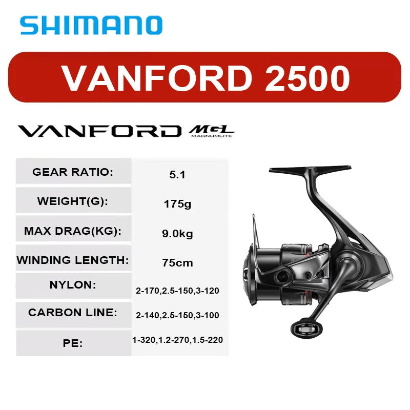 2024 NEW SHIMANO VANFORD Spinning Fishing Reel