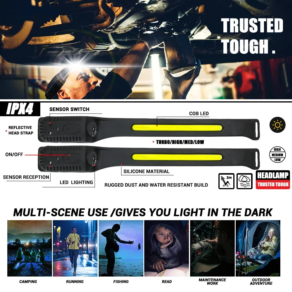 LED Head Flashlight Rechargeable with Built-in Battery & 5 Lighting Modes