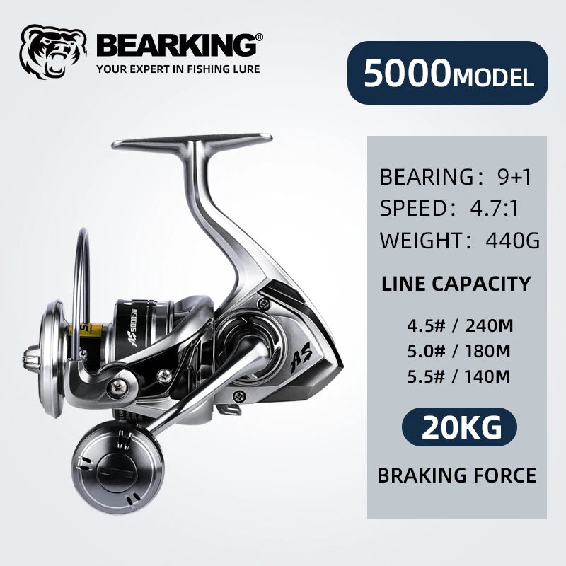 BEARKING brand New arrival Saltwater Fishing Reel Spinning 1000-6000 9+1BB 5.2:1 Max Drag 10-20KG Water-Proof Reels