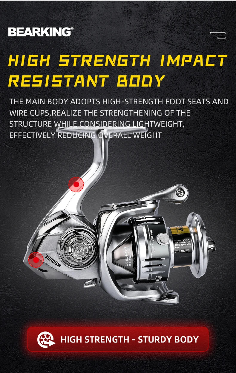 BEARKING brand New arrival Saltwater Fishing Reel Spinning 1000-6000 9+1BB 5.2:1 Max Drag 10-20KG Water-Proof Reels