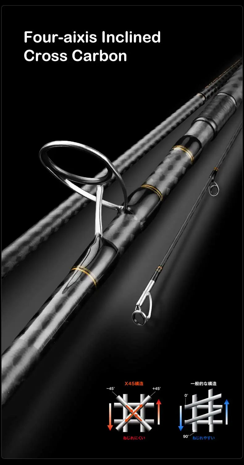 PURELURE SEABED 10FT 3.0m 3.3m 3.6m ML MH Spinning Rod for SeaBass