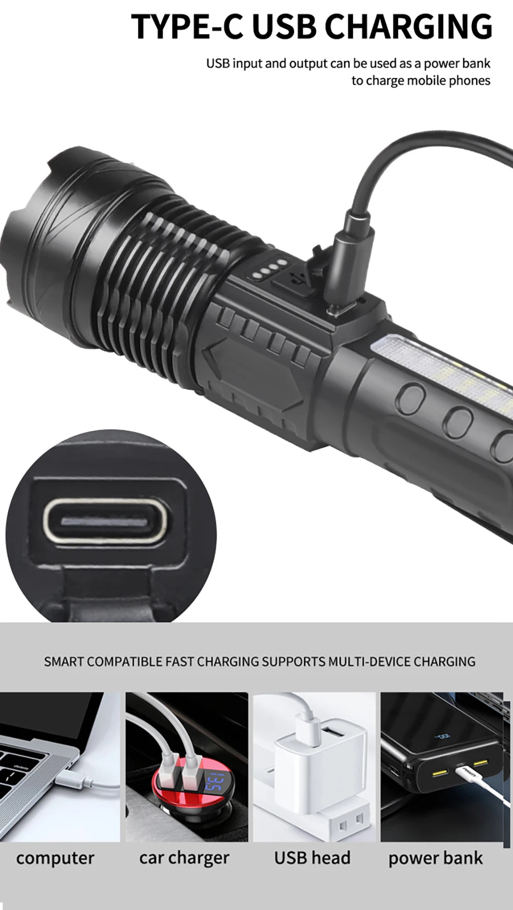 LED Flashlight Torch