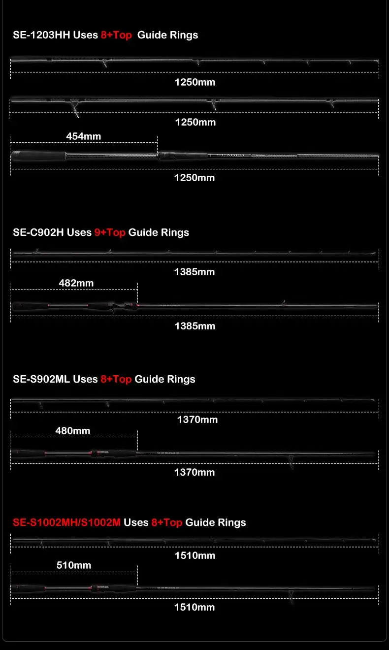 PURELURE SEABED 10FT 3.0m 3.3m 3.6m ML MH Spinning Rod for SeaBass