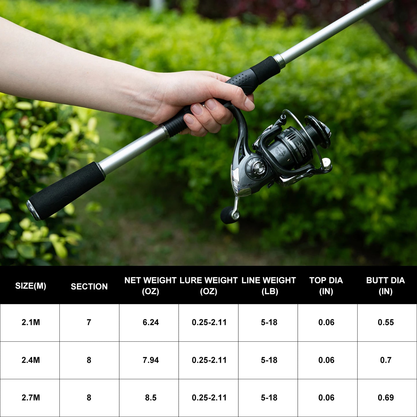 Fishing Rod with Metal Spinning (Full set)