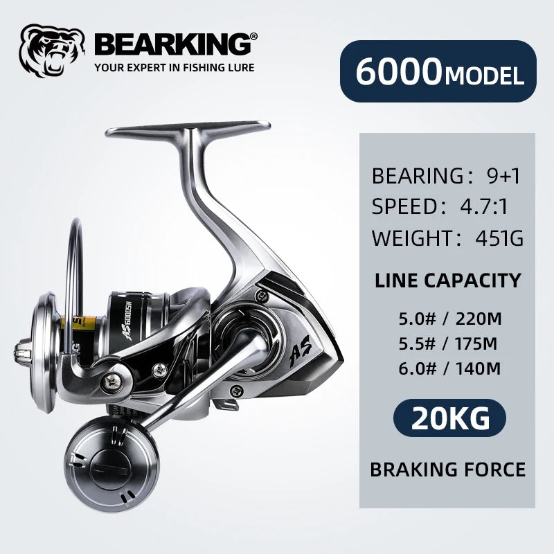 BEARKING brand New arrival Saltwater Fishing Reel Spinning 1000-6000 9+1BB 5.2:1 Max Drag 10-20KG Water-Proof Reels