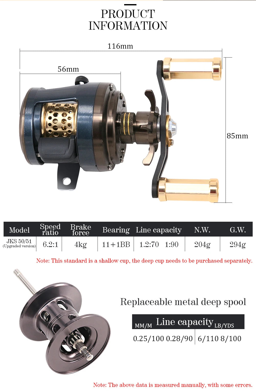 Fishing Reel Drum Wheel