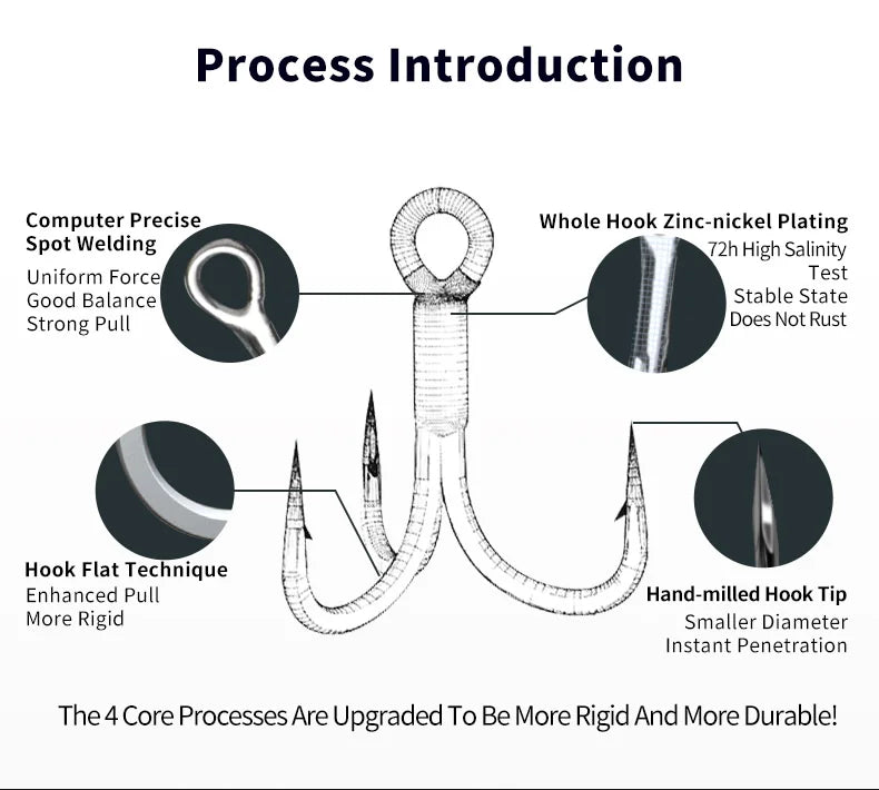 KINGDOM  3X Carbon Steel Strong Treble Hooks