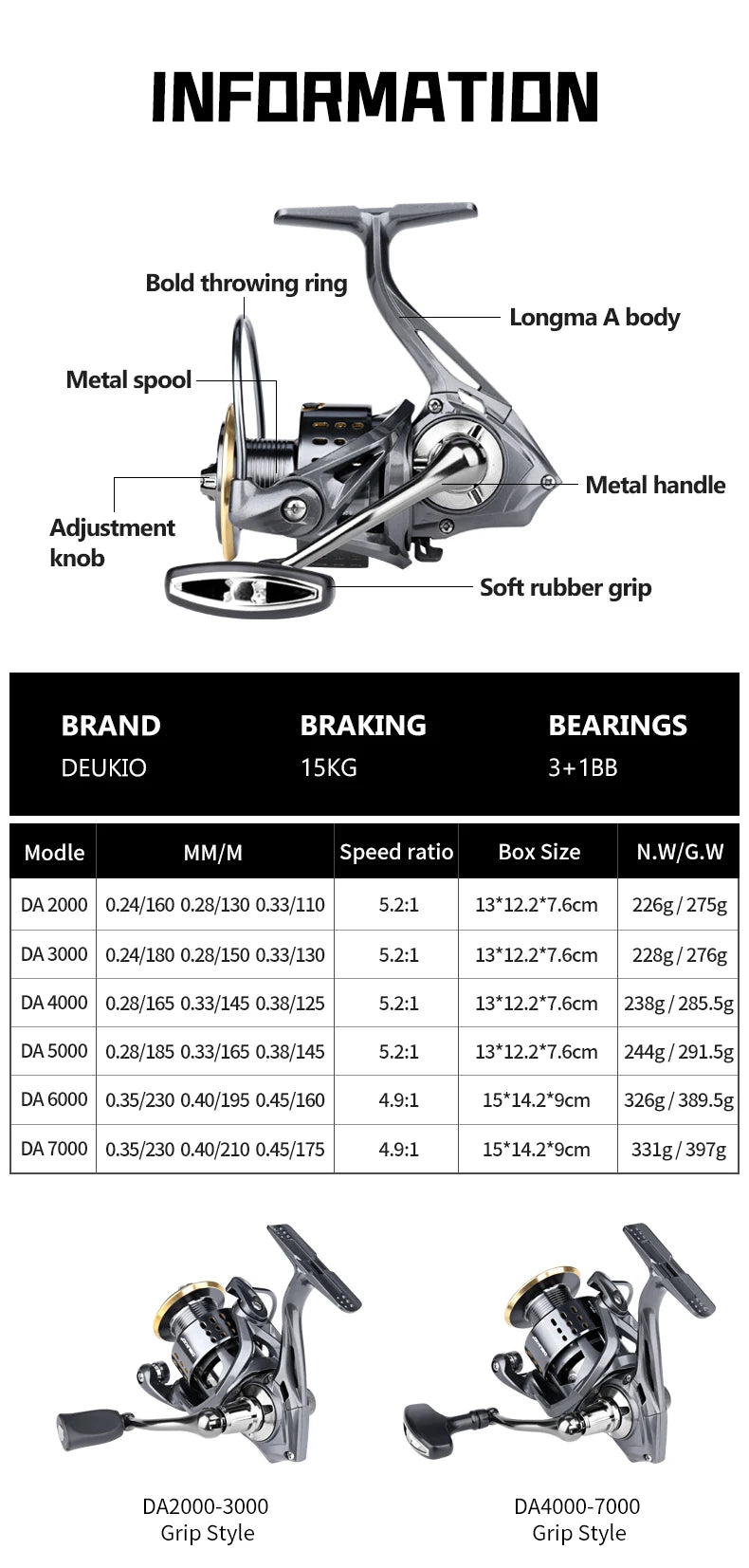 Spinning Fishing Reel 2000-7000 Series Ultralight Max Drag 15kg