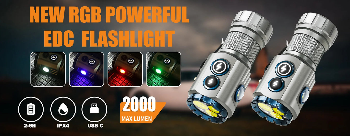 LED Head Flashlight Rechargeable with Built-in Battery & 5 Lighting Modes